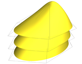 cross-section