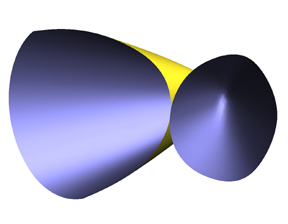 cross-section