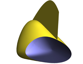 cross-section