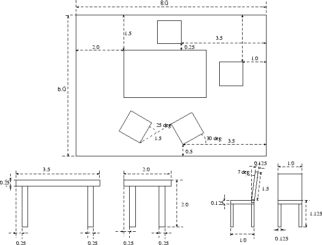 \begin{figure}~\psfig{figure=table-and-chairs.eps,width=5.5in}\end{figure}