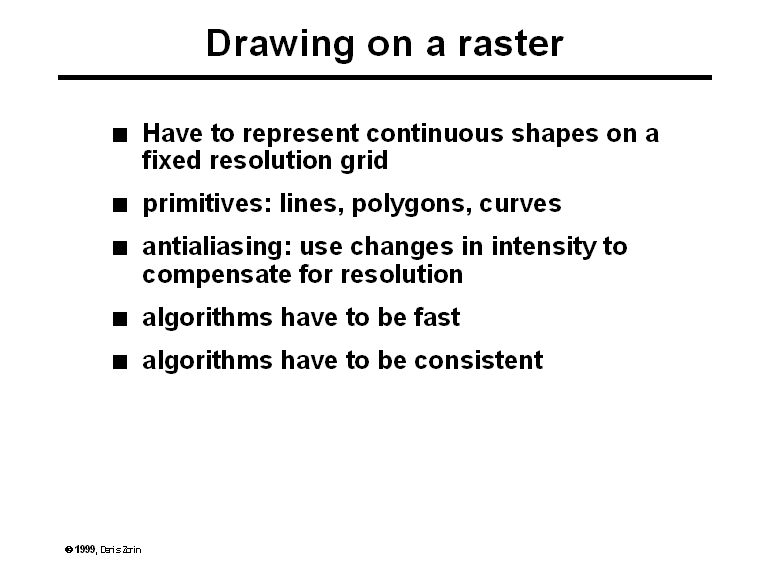 Drawing on a raster