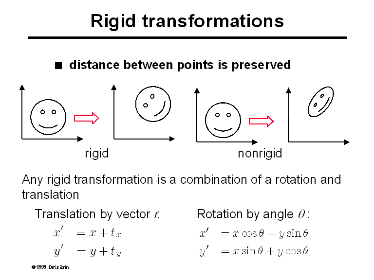 rigid-transformations