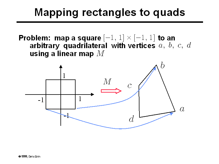 Mapping rectangles to quads