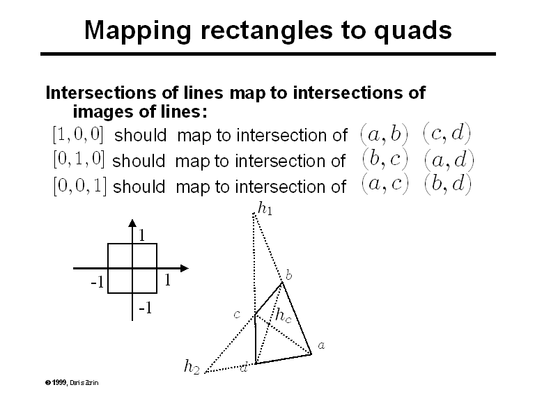 Mapping rectangles to quads