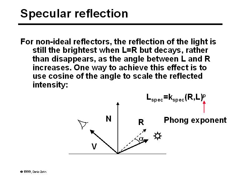 Specular reflection