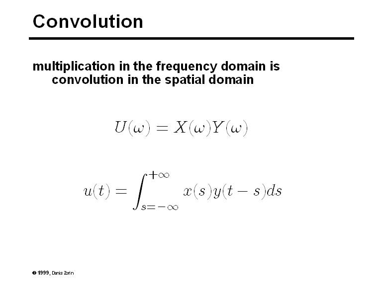 Convolution