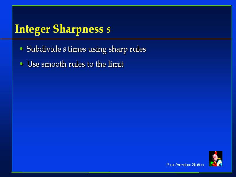 integer-sharpness-s