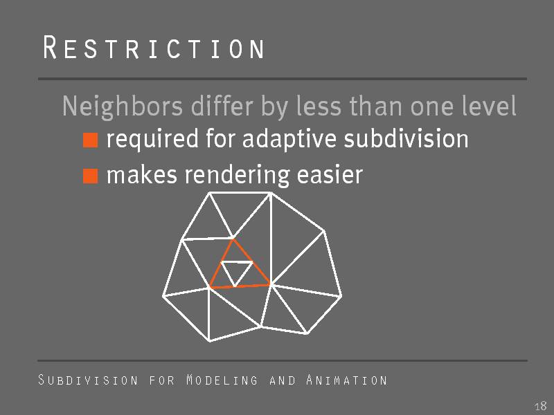 Restriction