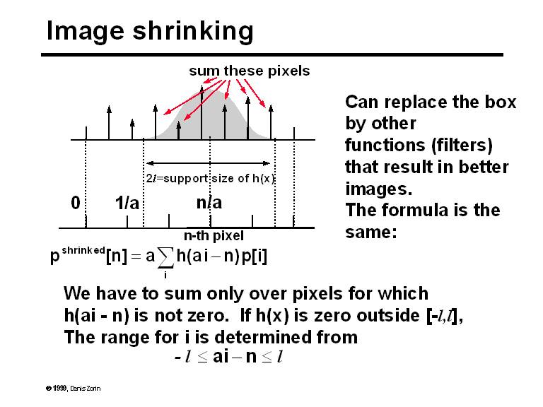Image shrinking