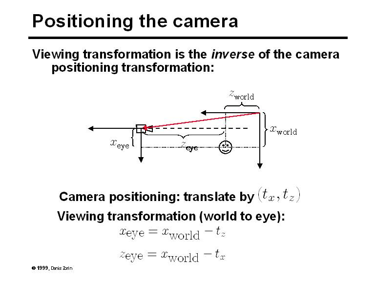 Positioning The Camera