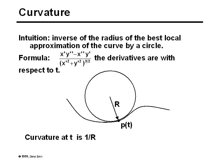 curvature