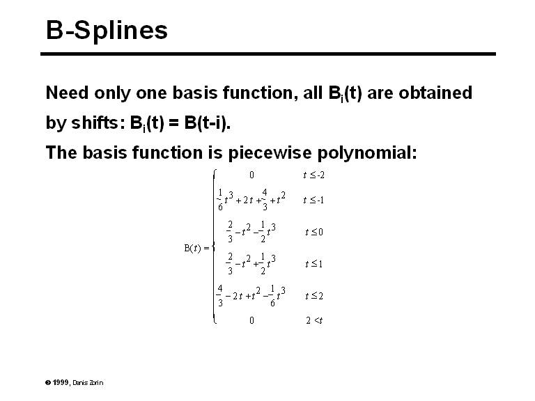 B-Splines