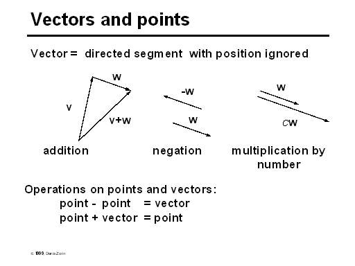 Vectors And Points