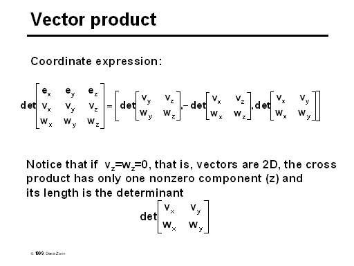 Vector Product