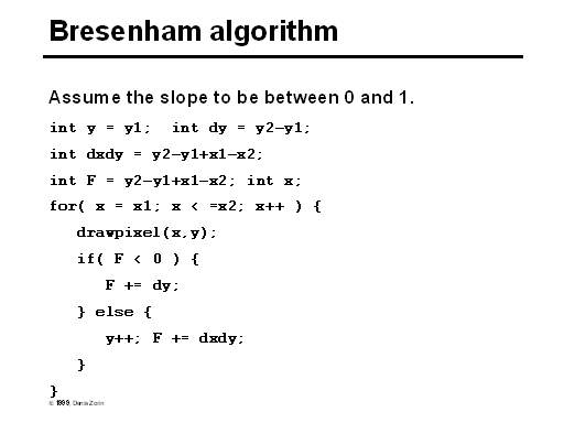 bresenham-algorithm